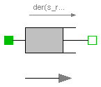 Modelica.Mechanics.Translational.Damper