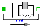 Modelica.Mechanics.Translational.ElastoGap