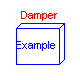 Modelica.Mechanics.Translational.Examples.Damper