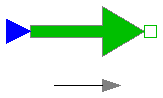 Modelica.Mechanics.Translational.Force