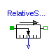 Modelica.Mechanics.Translational.Interfaces.RelativeSensor