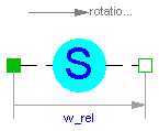 Modelica.Mechanics.Translational.RelativeStates