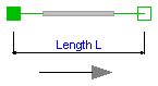 Modelica.Mechanics.Translational.Rod