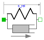 Modelica.Mechanics.Translational.SpringDamper