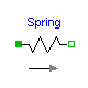 Modelica.Mechanics.Translational.Spring