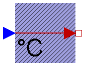 Modelica.Thermal.HeatTransfer.Celsius.PrescribedTemperature