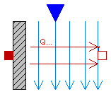 Modelica.Thermal.HeatTransfer.Convection