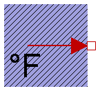 Modelica.Thermal.HeatTransfer.Fahrenheit.FixedTemperature