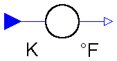 Modelica.Thermal.HeatTransfer.Fahrenheit.FromKelvin