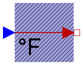 Modelica.Thermal.HeatTransfer.Fahrenheit.PrescribedTemperature