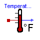 Modelica.Thermal.HeatTransfer.Fahrenheit.TemperatureSensor