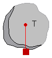 Modelica.Thermal.HeatTransfer.HeatCapacitor