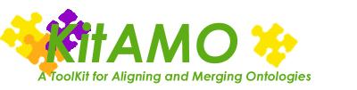 KitAMO logo