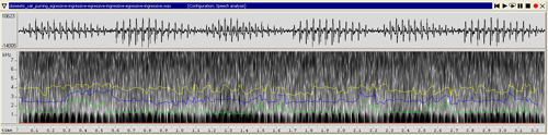Waveform and spectrogram of purring domestic cat
